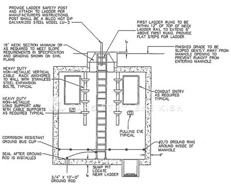 lv manhole|underground power manhole requirements.